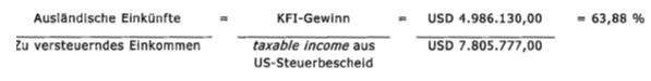 FG Nürnberg